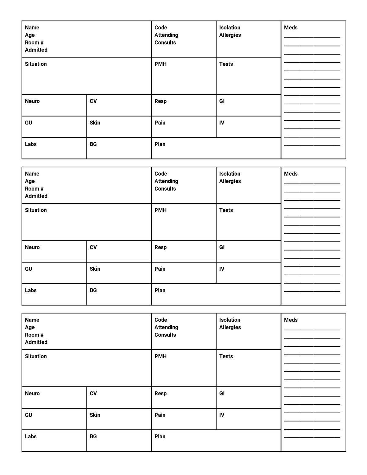 Copy of 3PPS Report Sheet - Name Age Room # Admitted Code Attending ...