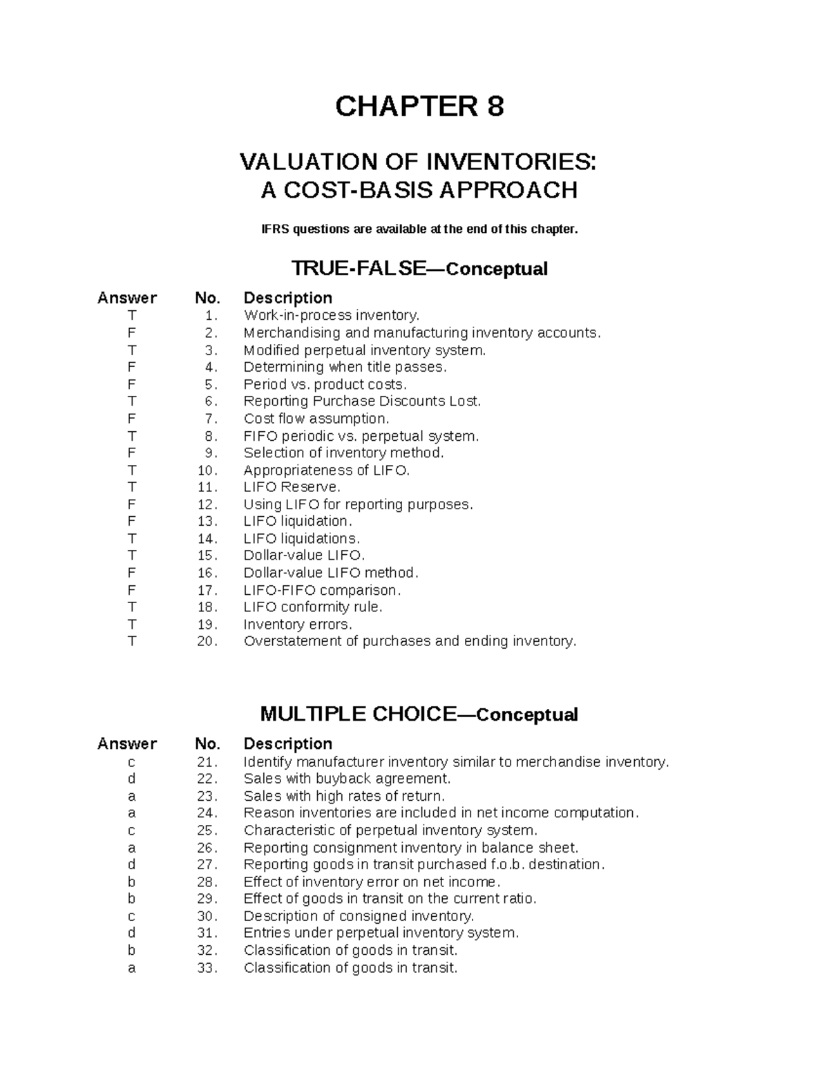 Doc - Chapter8 Test Bank - CHAPTER 8 VALUATION OF INVENTORIES: A COST ...