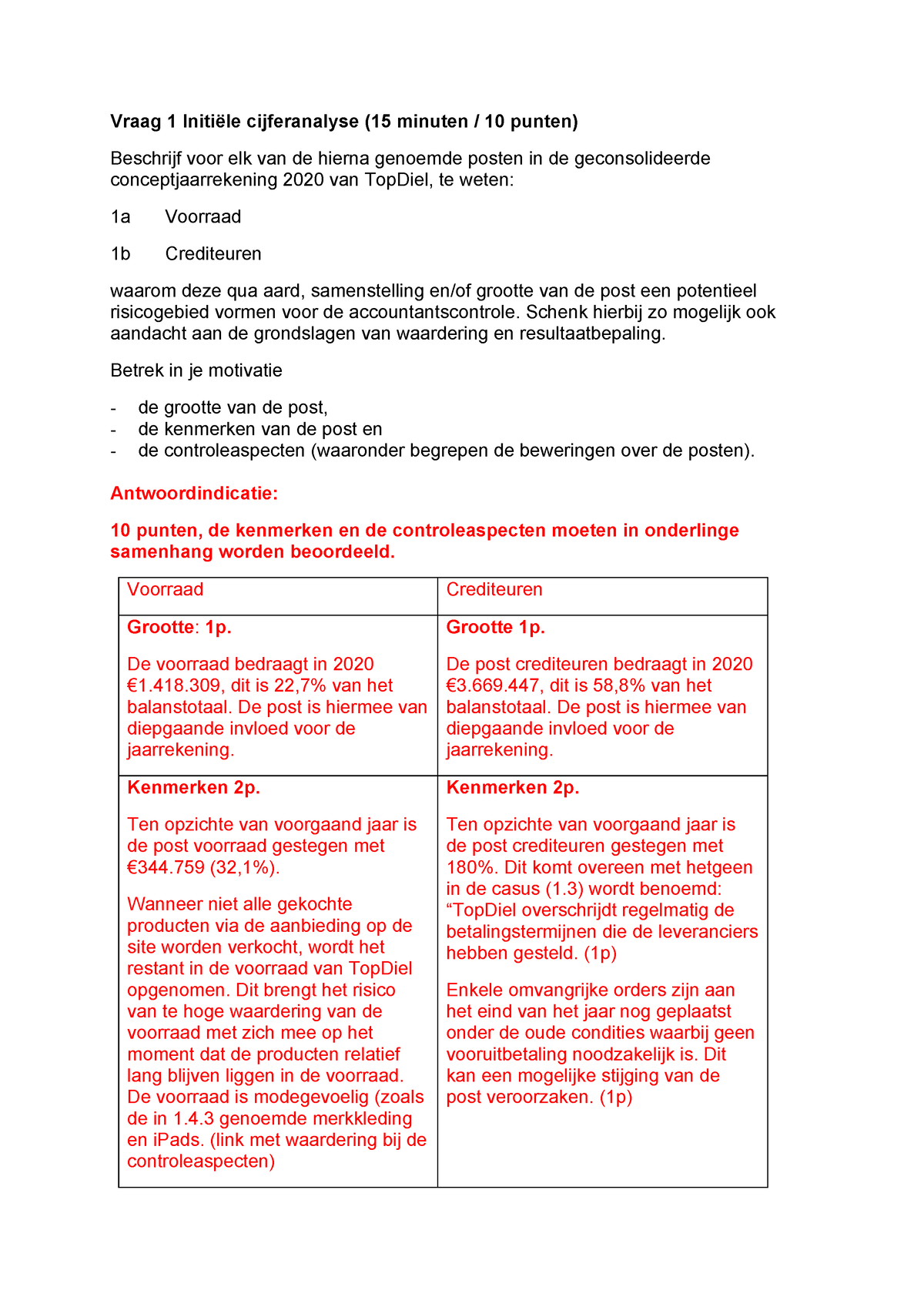 Uitwerking Deel 1 Top Diel - Vraag 1 Initiële Cijferanalyse (15 Minuten ...