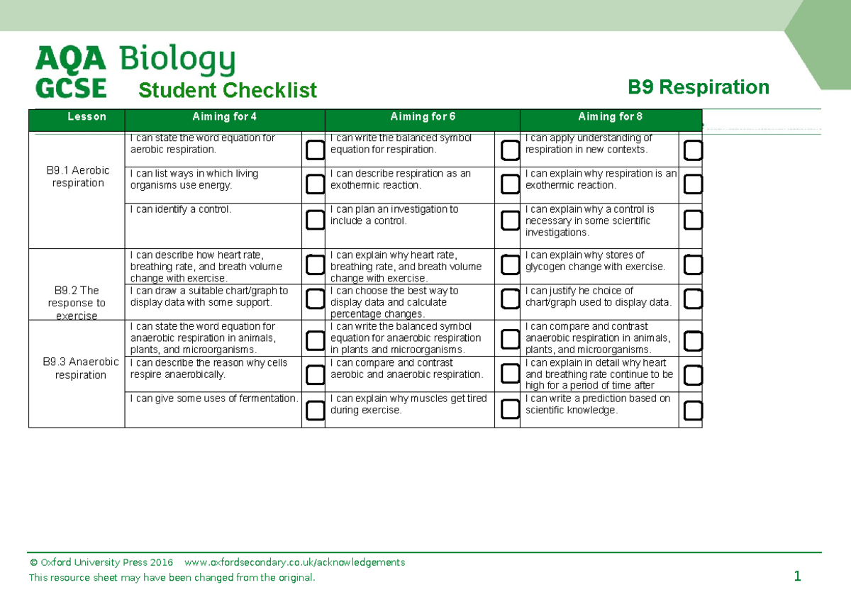 Respiration Kerboodle GCSE checklist - Student Checklist B9 Respiration ...