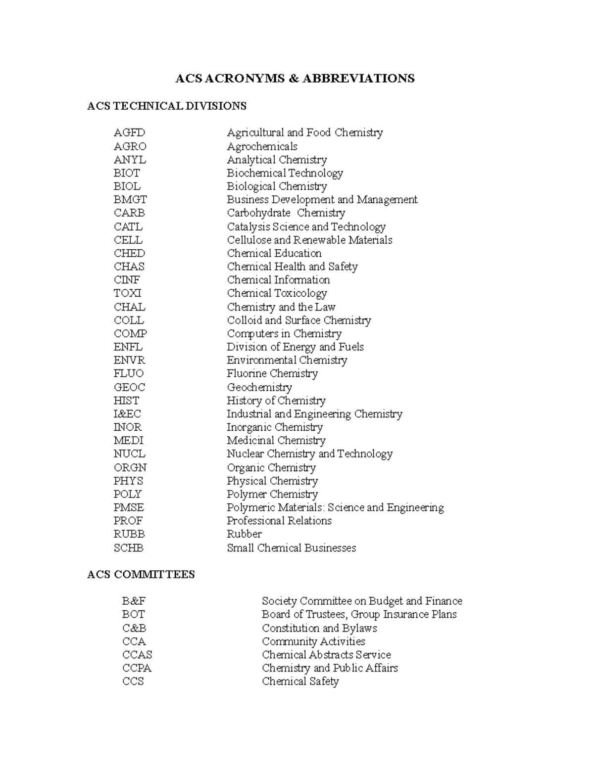 Acs-acronyms-abbreviations - ACS ACRONYMS & ABBREVIATIONS ACS TECHNICAL ...