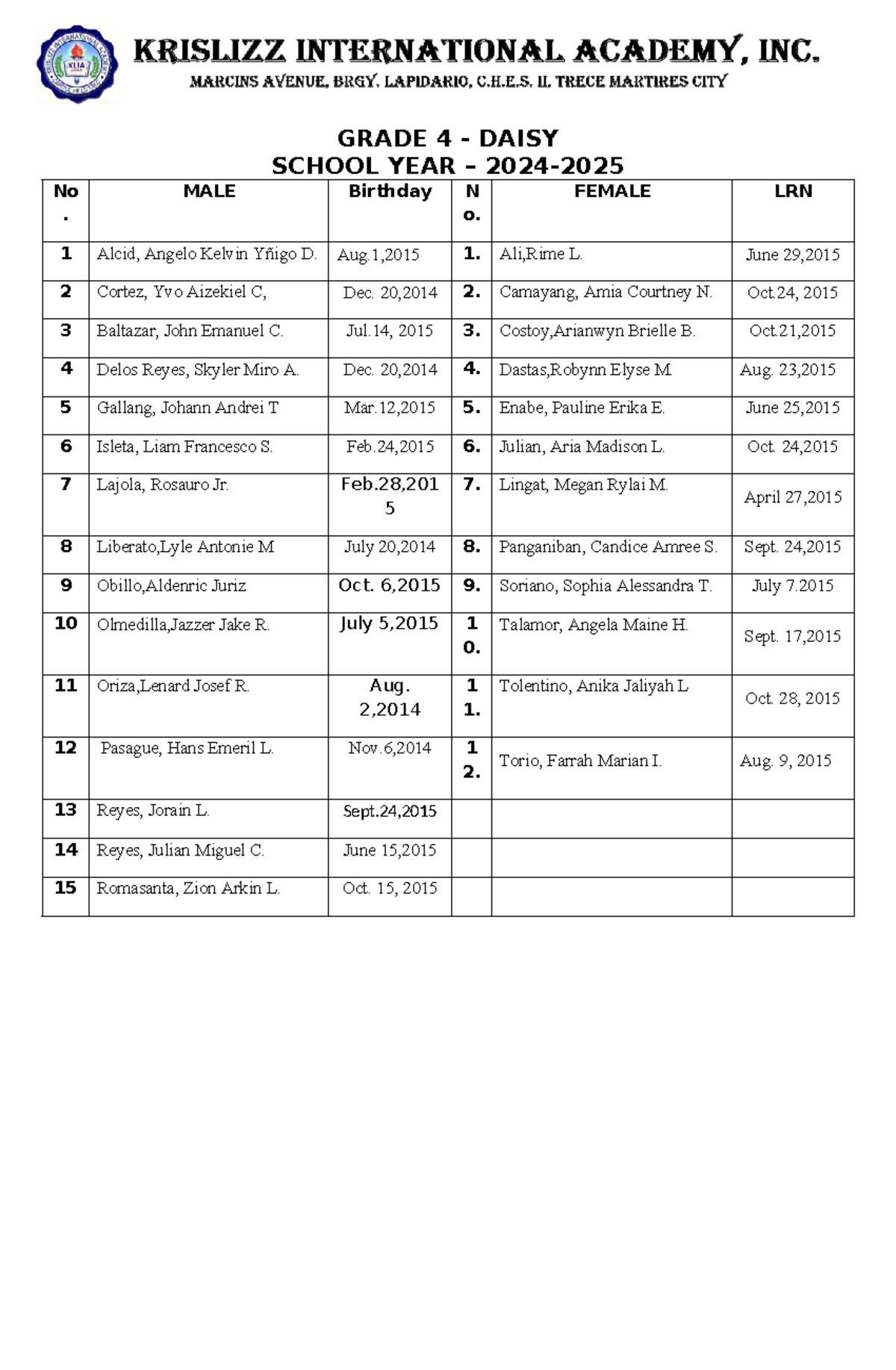 Birthday - none - GRADE 4 - DAISY SCHOOL YEAR – 2024- No . MALE ...