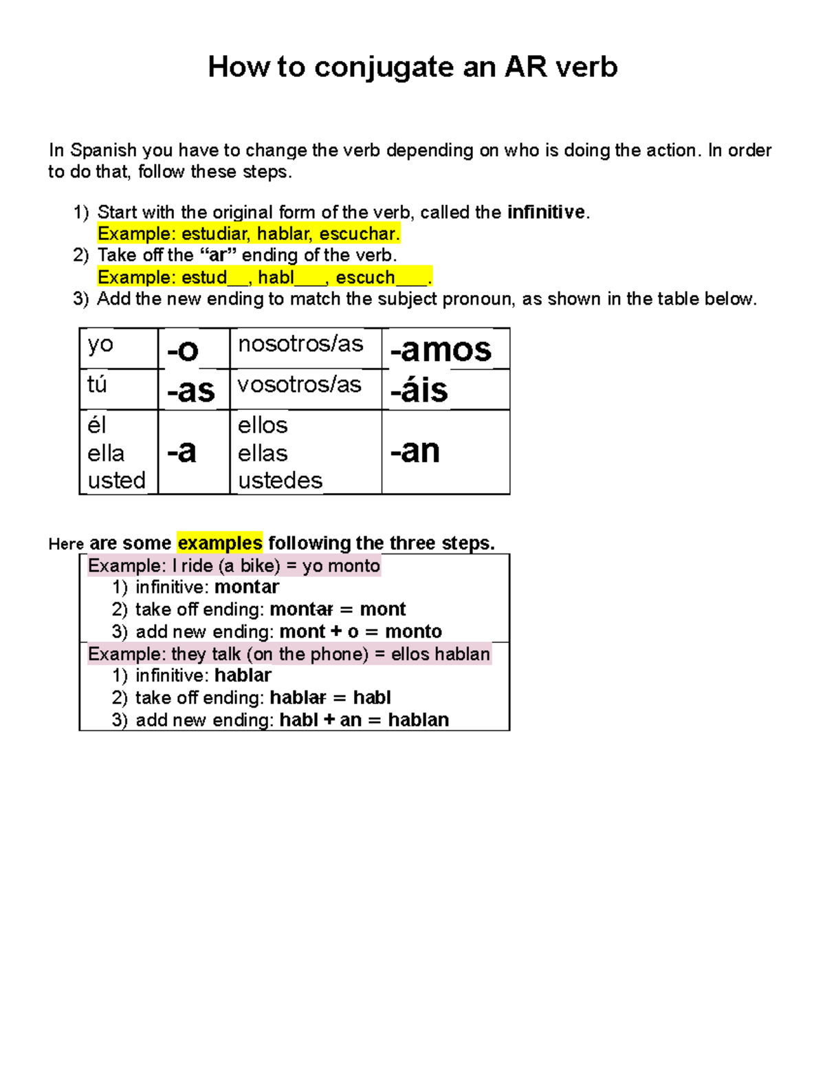 copy-of-ar-verb-notes-wwwww-how-to-conjugate-an-ar-verb-in-spanish