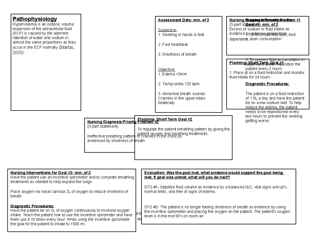 identifying-and-treating-iron-deficiency-in-patients-hospitalized-for