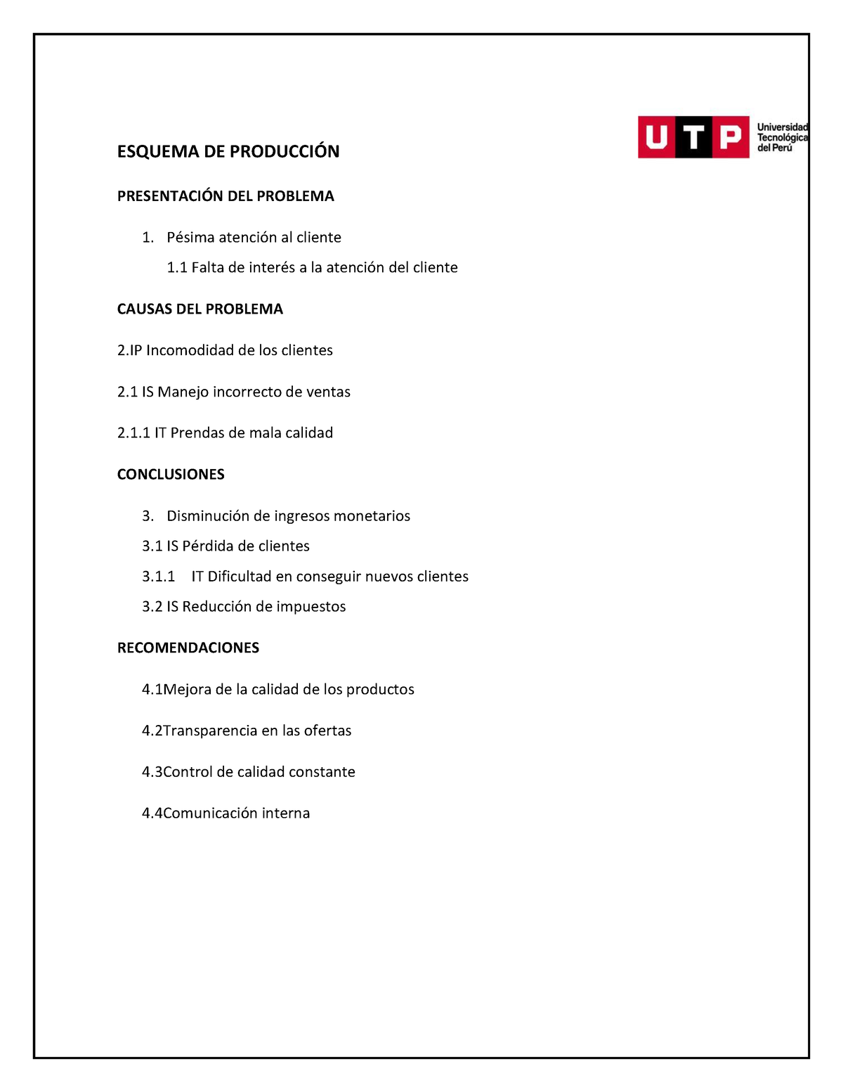 Semana 5 Comprensión Y Redacción 2 - ESQUEMA DE PRODUCCI”N PRESENTACI”N ...