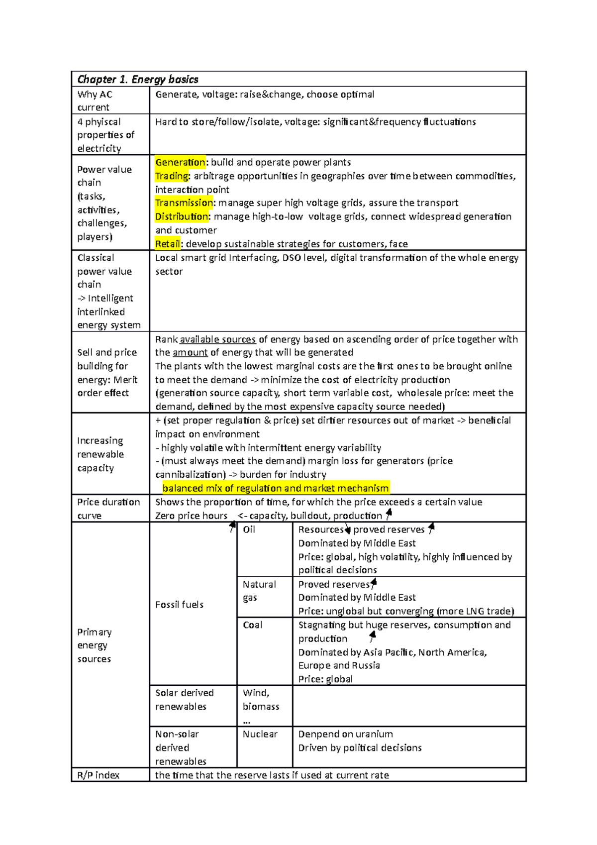 Summary Chapter 1 Energy Basics Why AC Current Generate Voltage summary-chapter-1-energy-basics-why-ac-current-generate-voltage