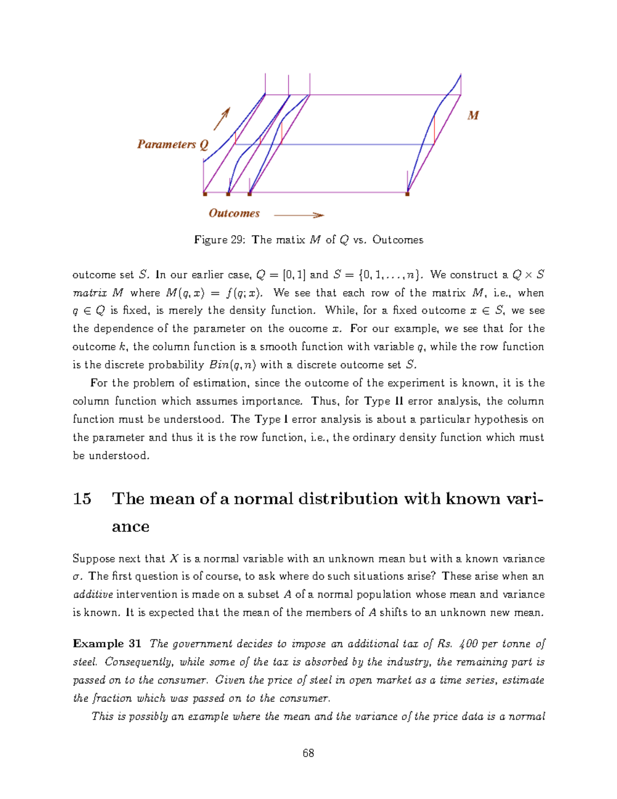 understanding-the-normal-distribution