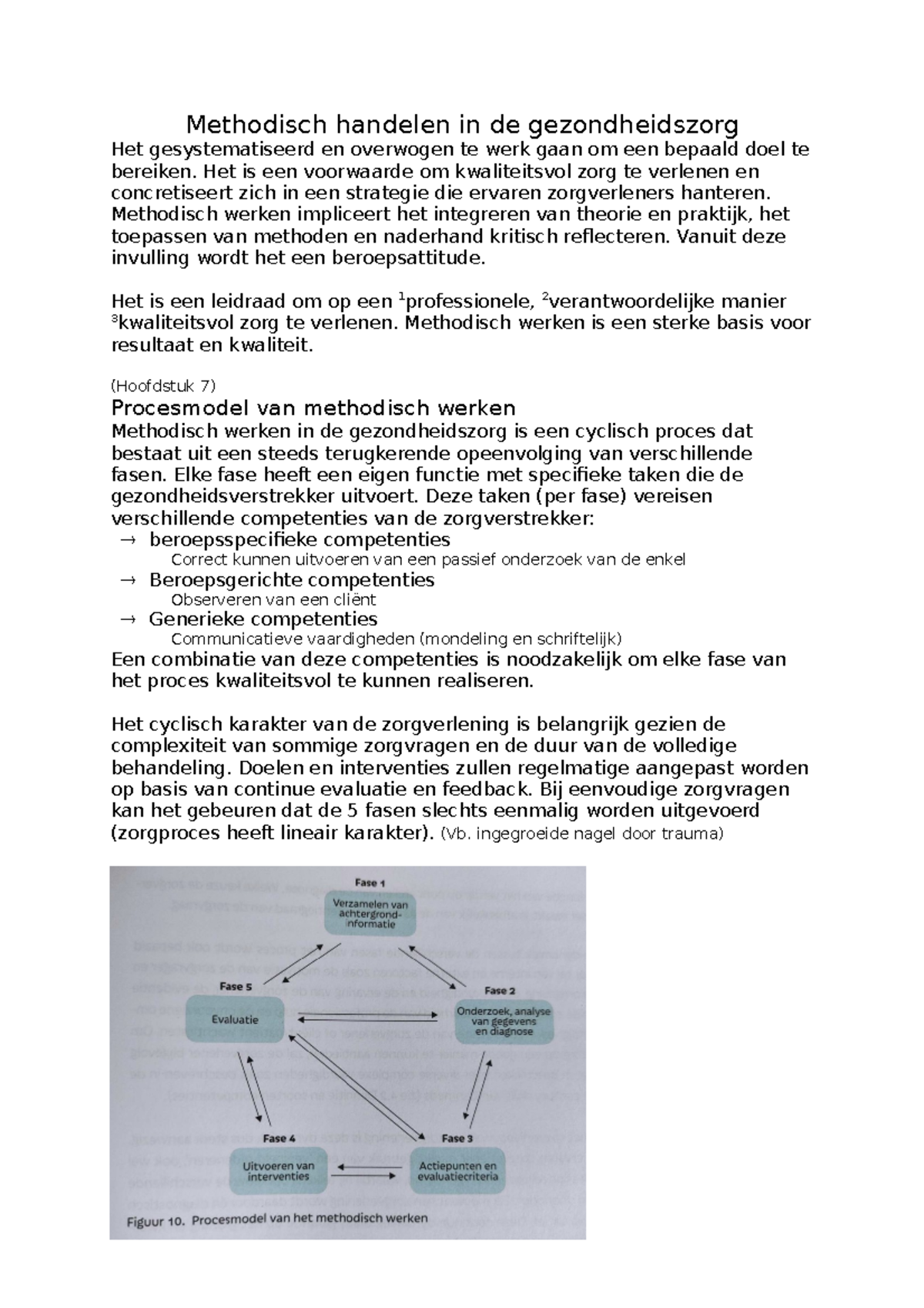 Samenvatting Methodisch Handelen In De Gezondheidszorg - Methodisch ...