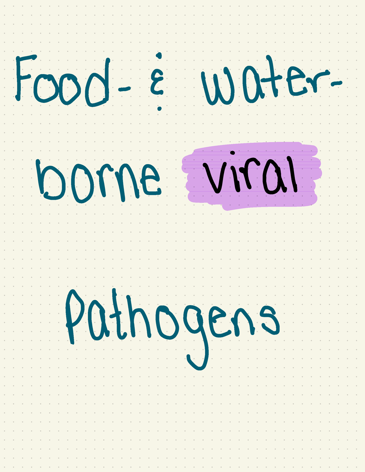 Food And Water Borne Viral Pathogens Food Water Borne Viral