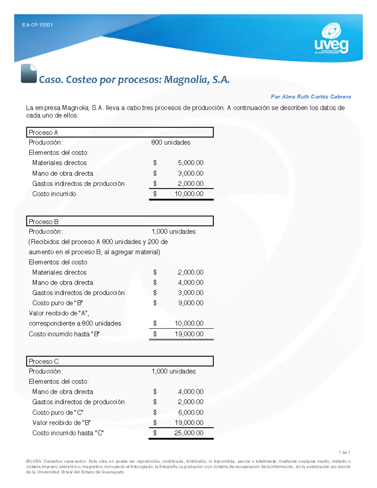 Caso 2 - Material De Apoyo - EA-CF- 1 De 1 ©UVEG. Derechos Reservados ...