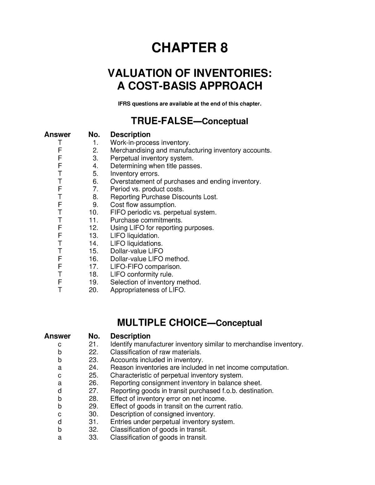 ch08-accounting-chapter-8-valuation-of-inventories-a-cost-basis