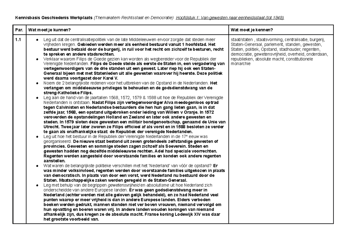 Geschiedenis kennisbasis H1 (vwo) - Kennisbasis Geschiedenis Werkplaats