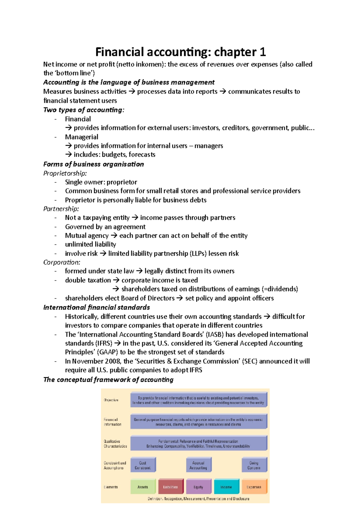Chapter 1 Financial Accounting - Financial accounting: chapter 1 Net ...