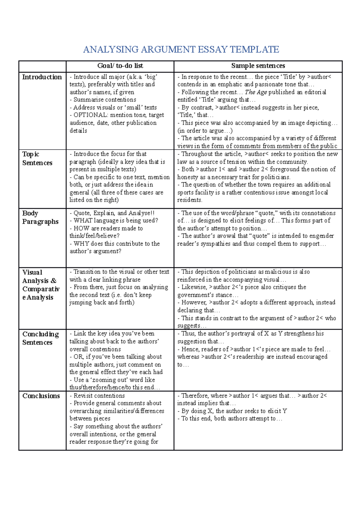 analysing argument essay structure