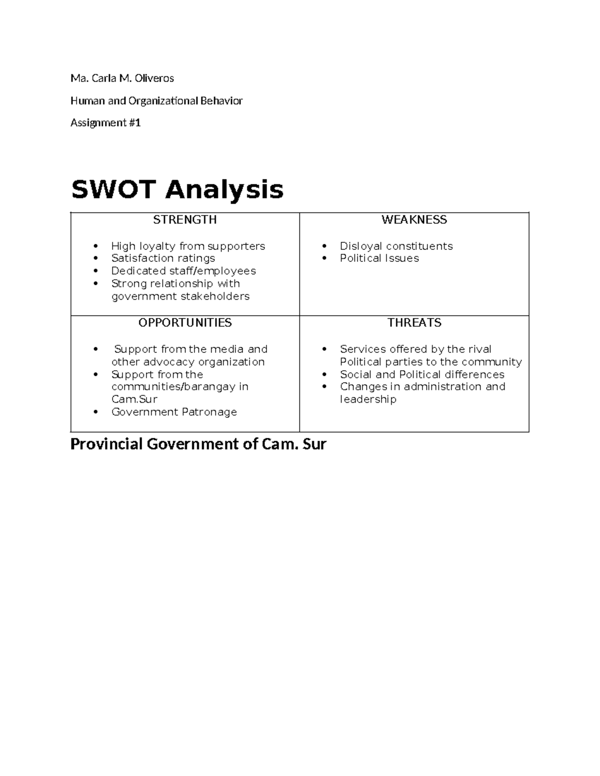 SWOT Analysis - Management - Ma. Carla M. Oliveros Human and ...