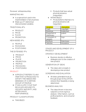 Entrep 12 Q2 M6 4M S-OF- Production-AND- Business- Model ...