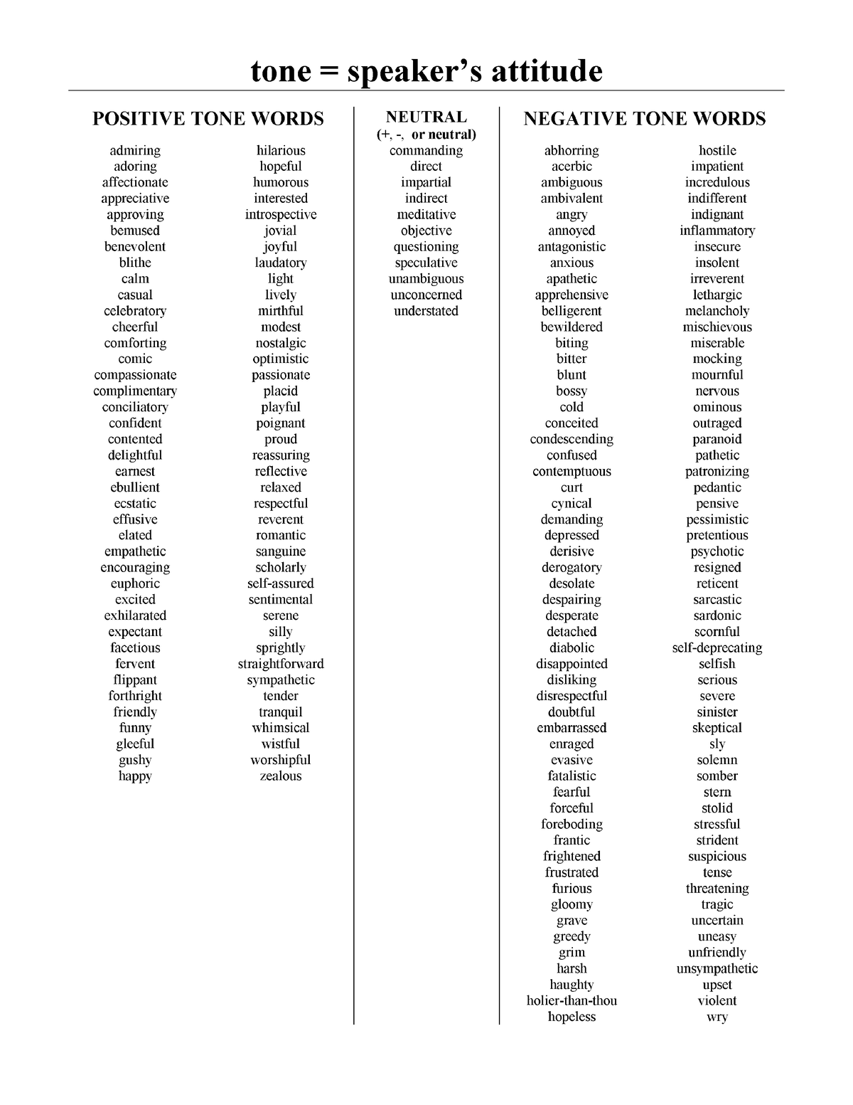 2d Tone Mood Word Lists - ECS 1541 - Studocu