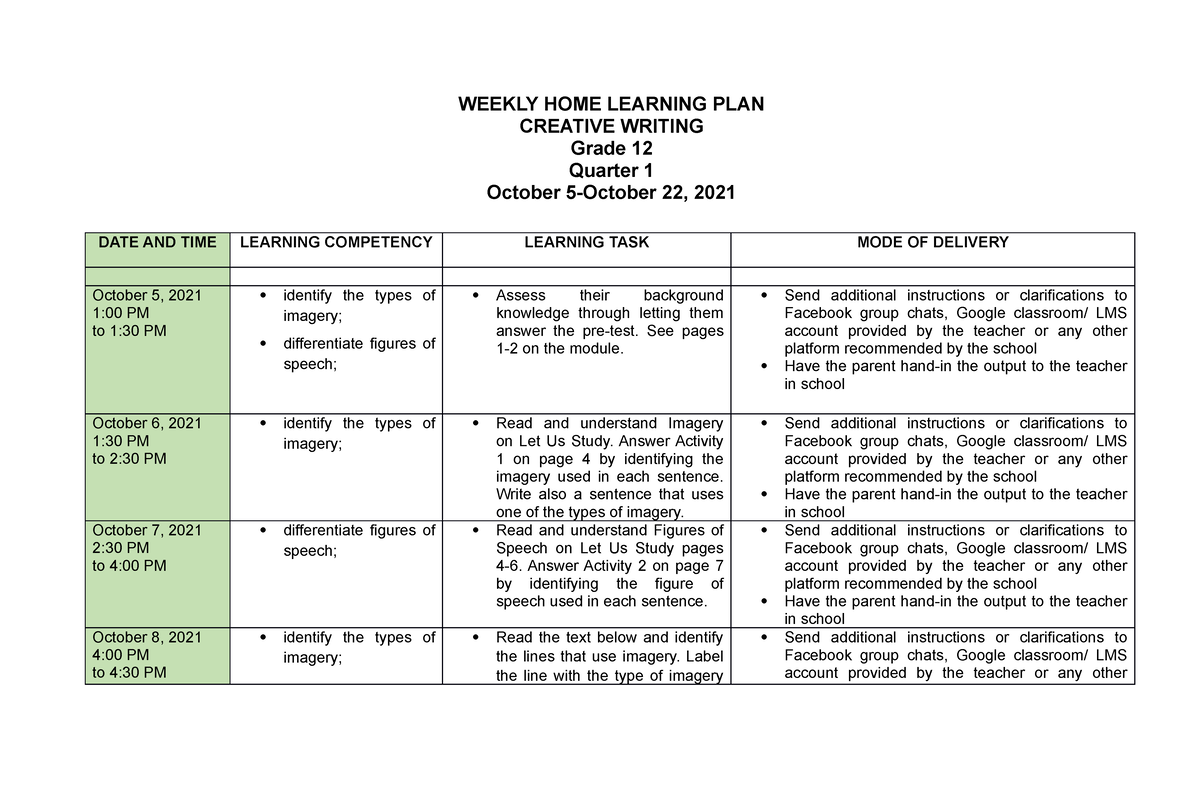 creative writing grade 12 quarter 1 module 2