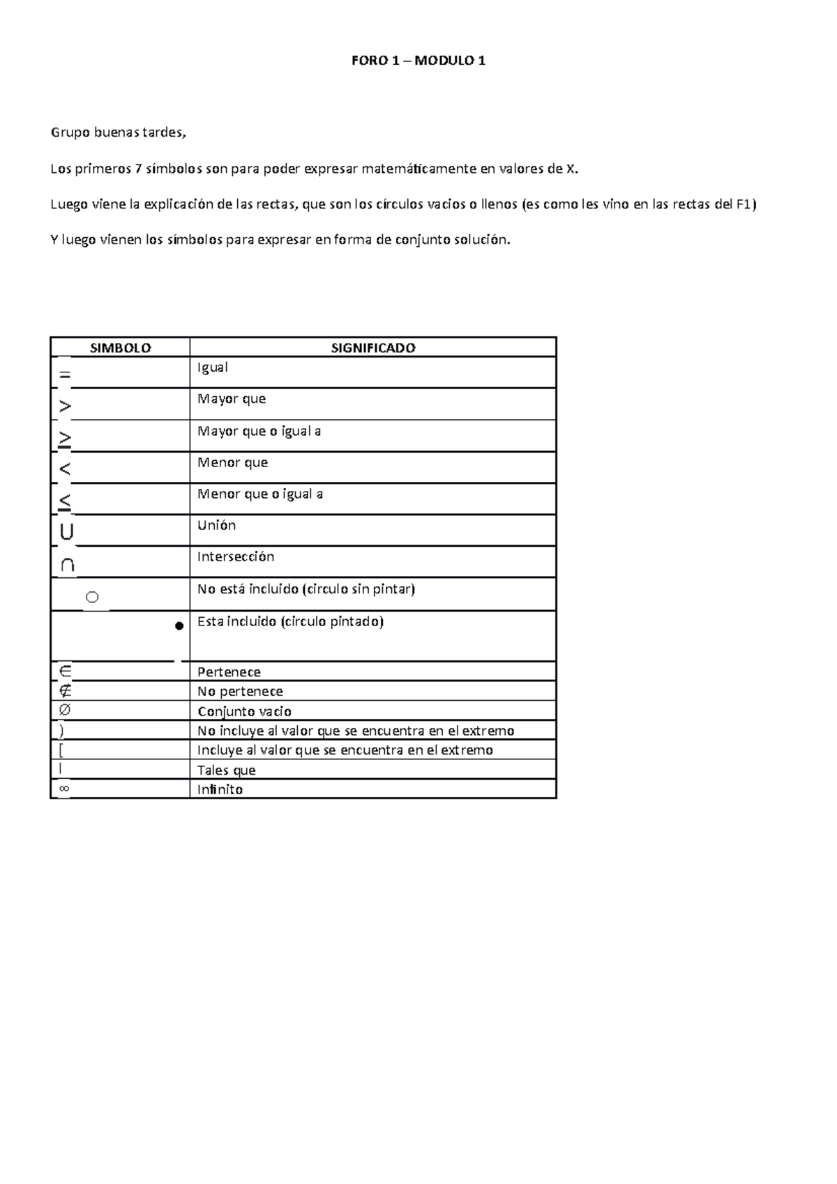 1. Explicacion simbologia FORO 1 - Constanza Rossi - FORO 1 – MODULO 1 ...