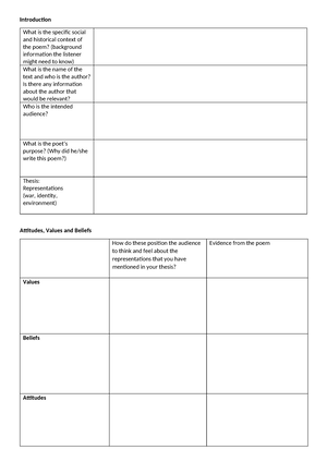 [Solved] how to write duties on presentation for progress merting as an ...