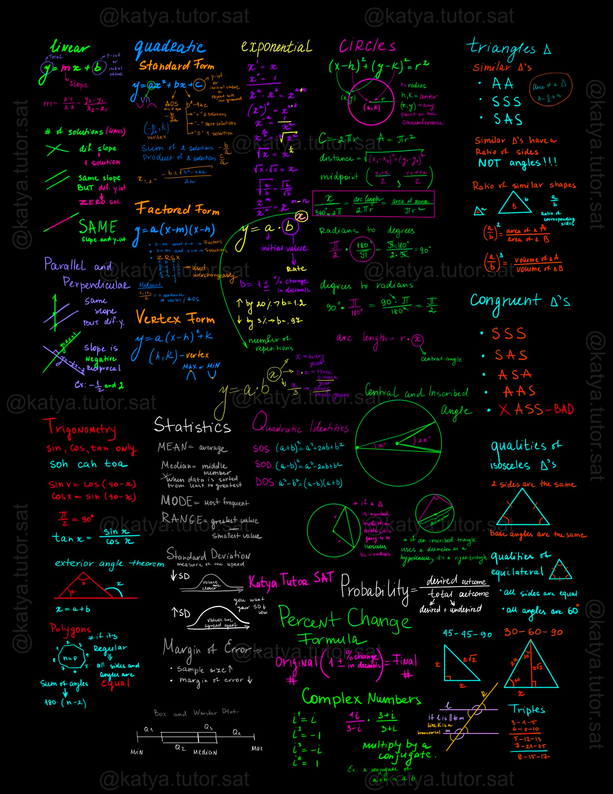 Katyatutor sat math formulas - Mechanical engineering - Studocu