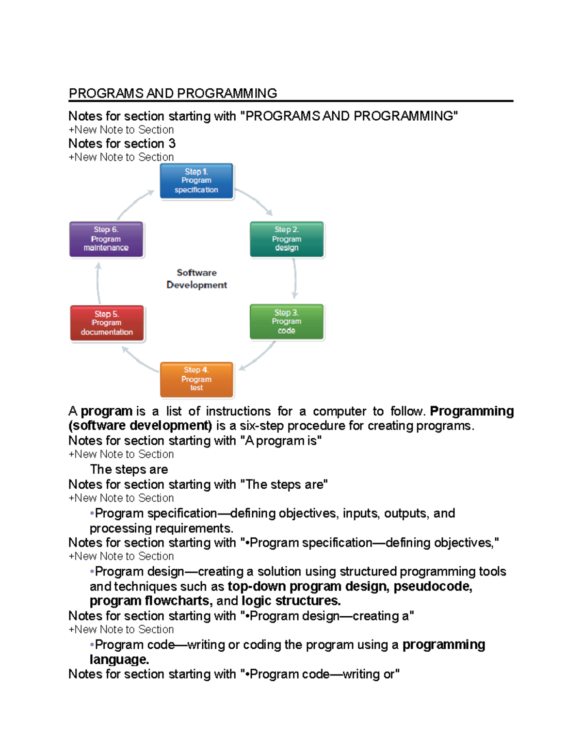 Chapter 13 - This is a visual summary for the course ISM2000 001 10659 ...