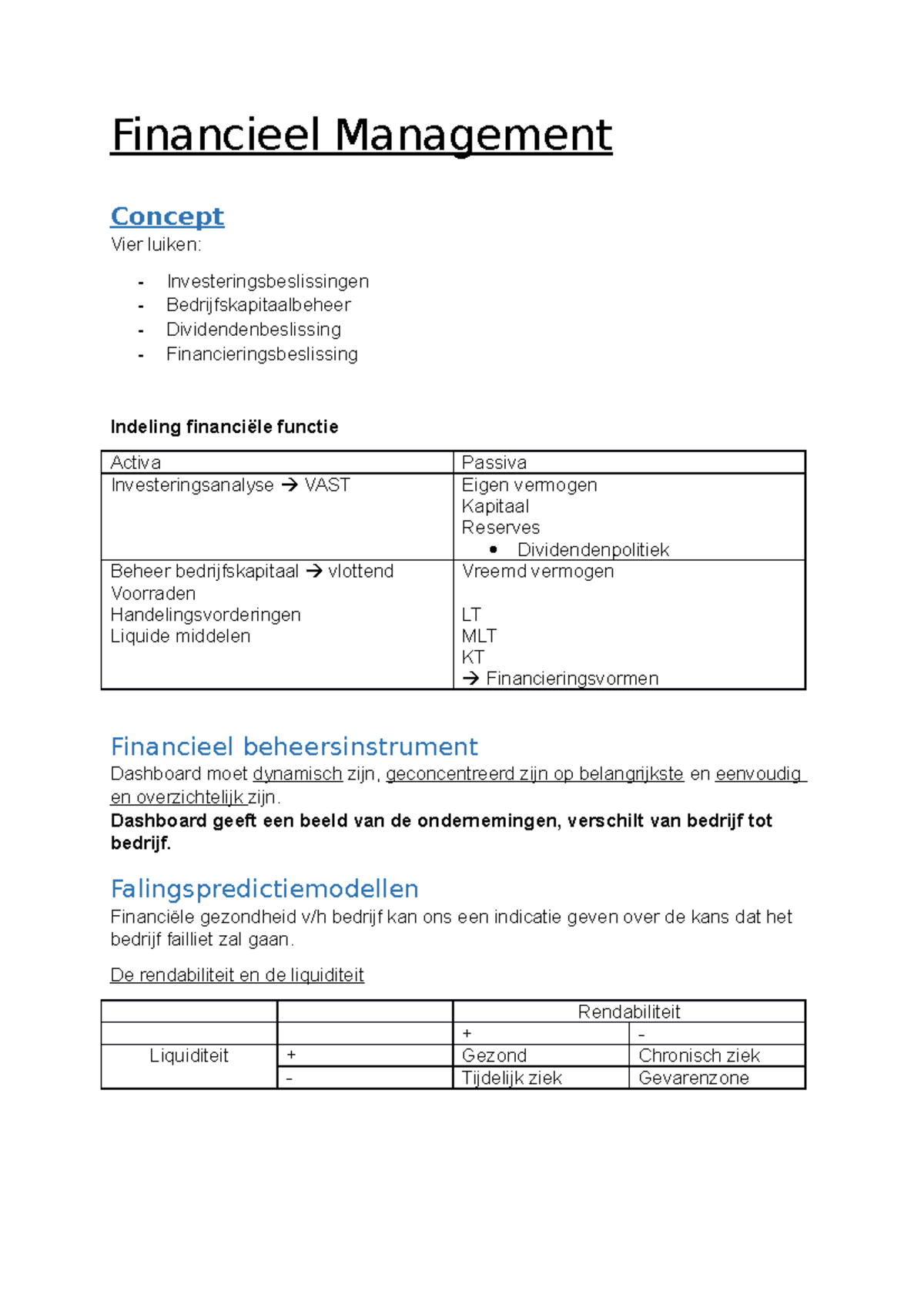 Financieel Management Samenvatting PPT - Financieel Management Concept ...