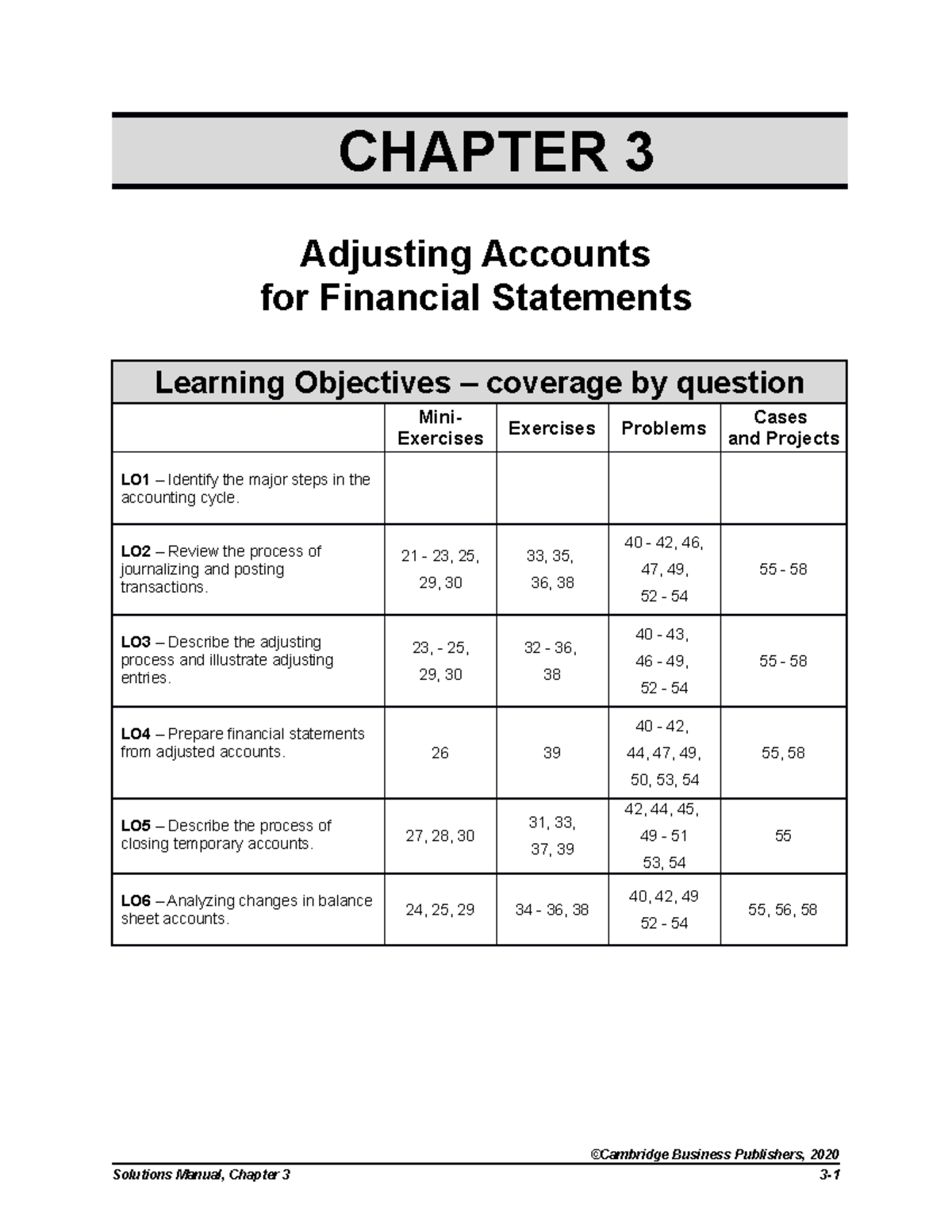 Chapter 3 Textbook Solutions - CHAPTER 3 Adjusting Accounts for ...