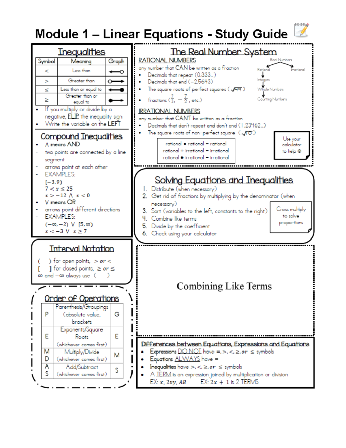 Copy of Module 1 Equations and Inequalities Study Guide (word ...