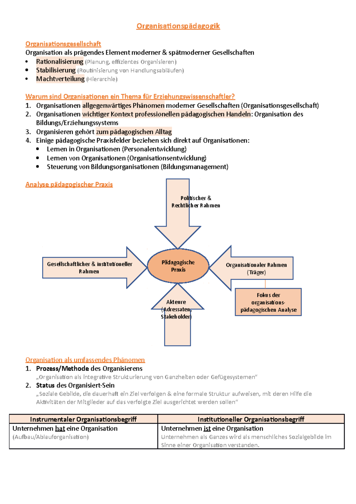 Organisationspädagogik 1 - Organisationspädagogik ...