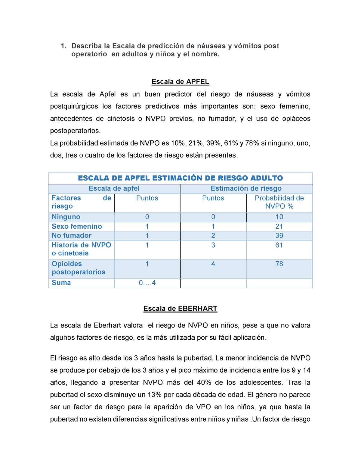 Tarea 2 anestesia y recuperacion - 1. Describa la Escala de predicción