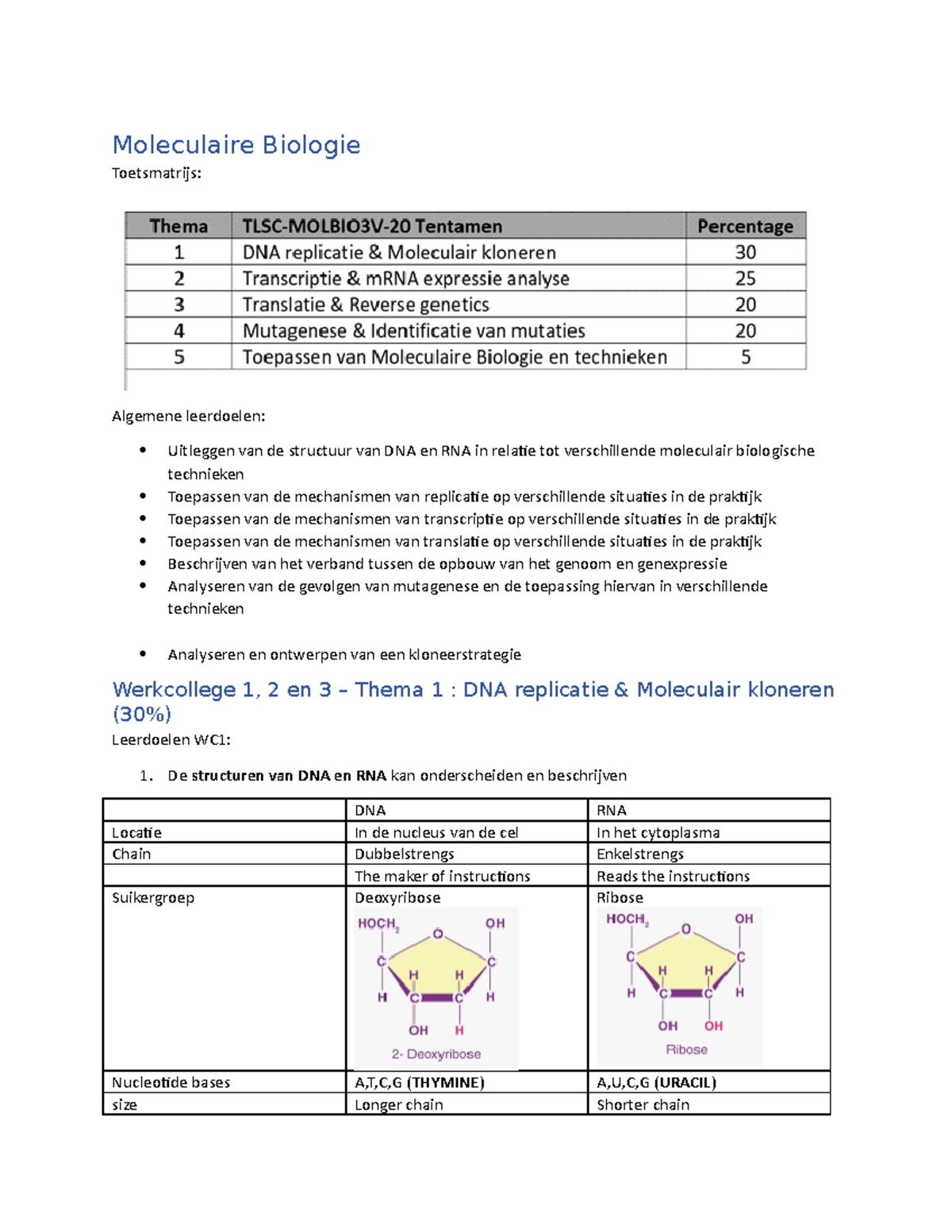 Leerdoelen Les 1 Moleculaire Biologie - Moleculaire Biologie ...