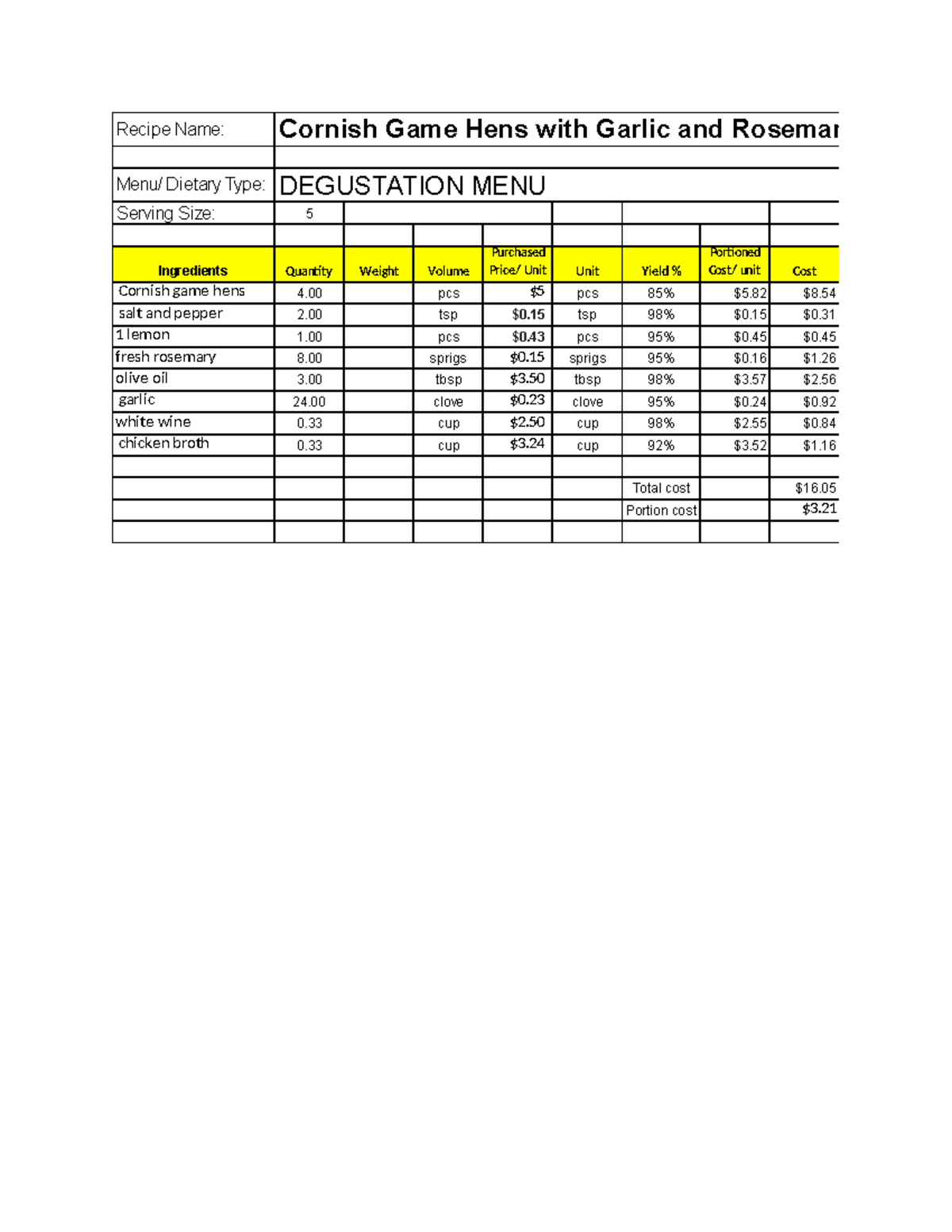 04 - Assignments - Menu/ Dietary Type: Serving Size: 5 Ingredients ...