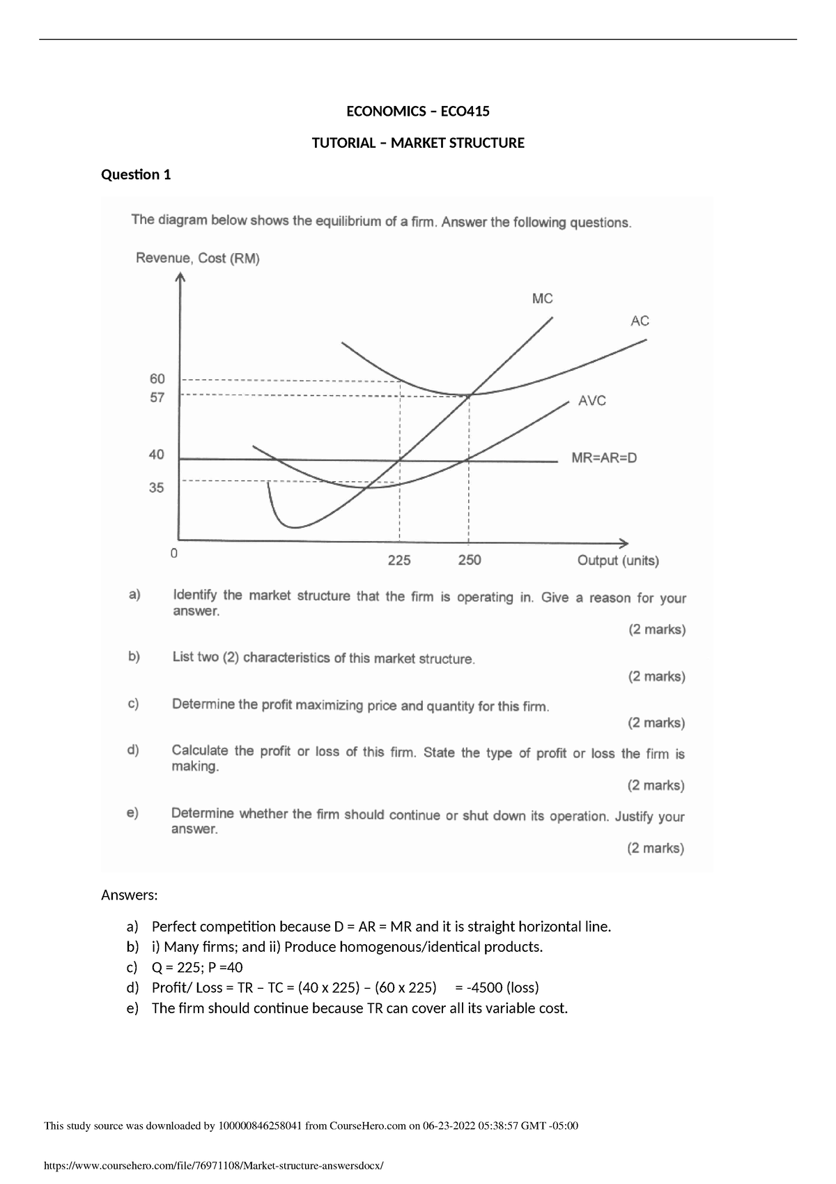 market structure essay questions and answers