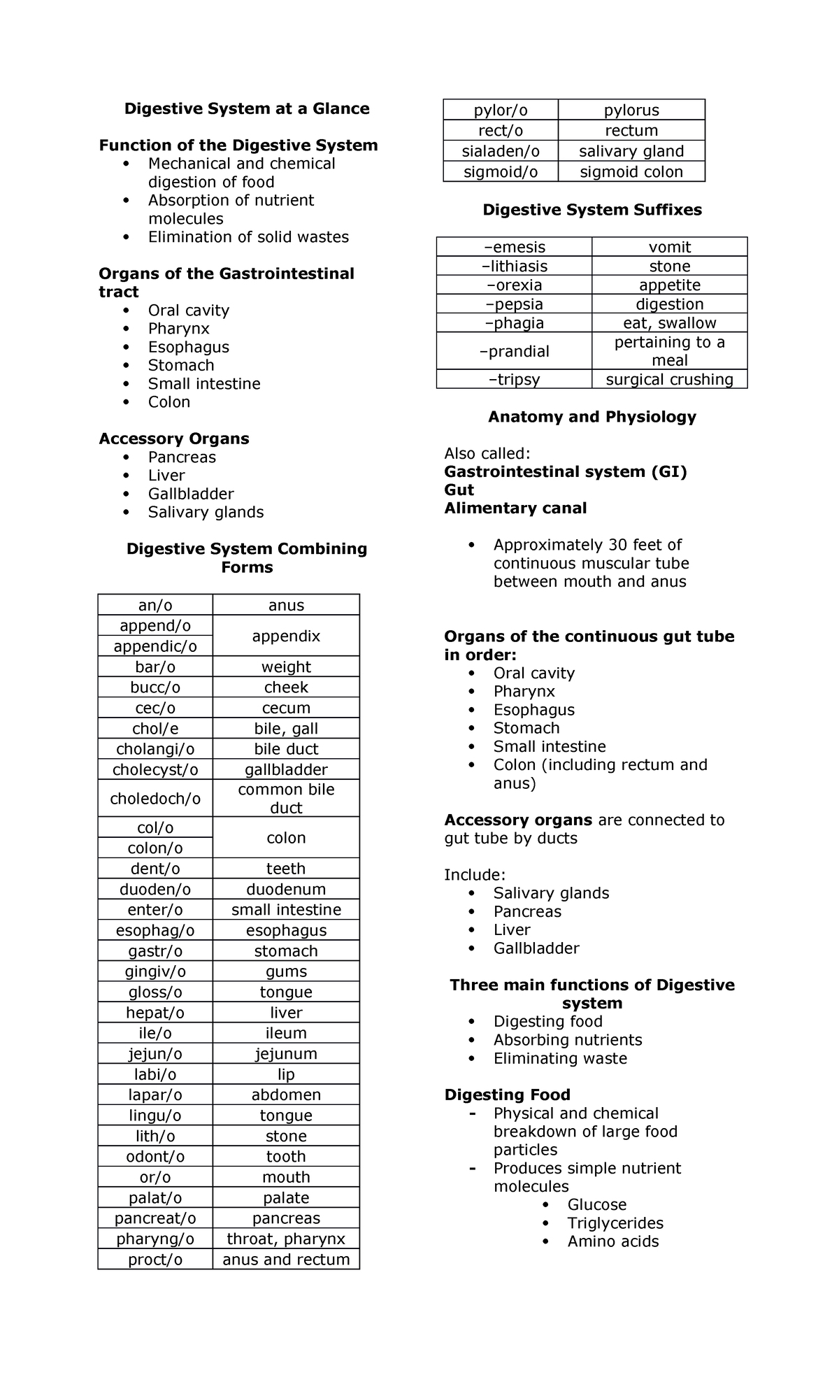 digestive-system-at-a-glance-digestive-system-at-a-glance-function-of