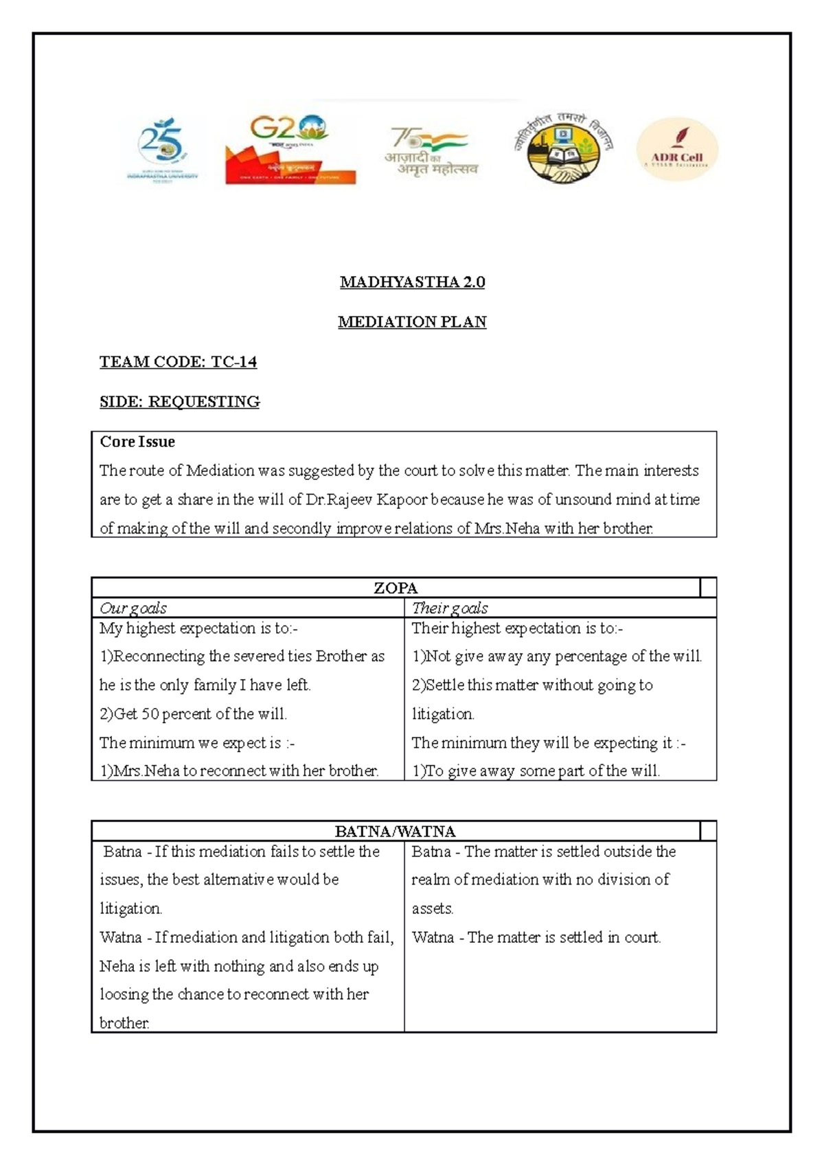 Mediation PLAN - MADHYASTHA 2. MEDIATION PLAN TEAM CODE: TC- SIDE ...