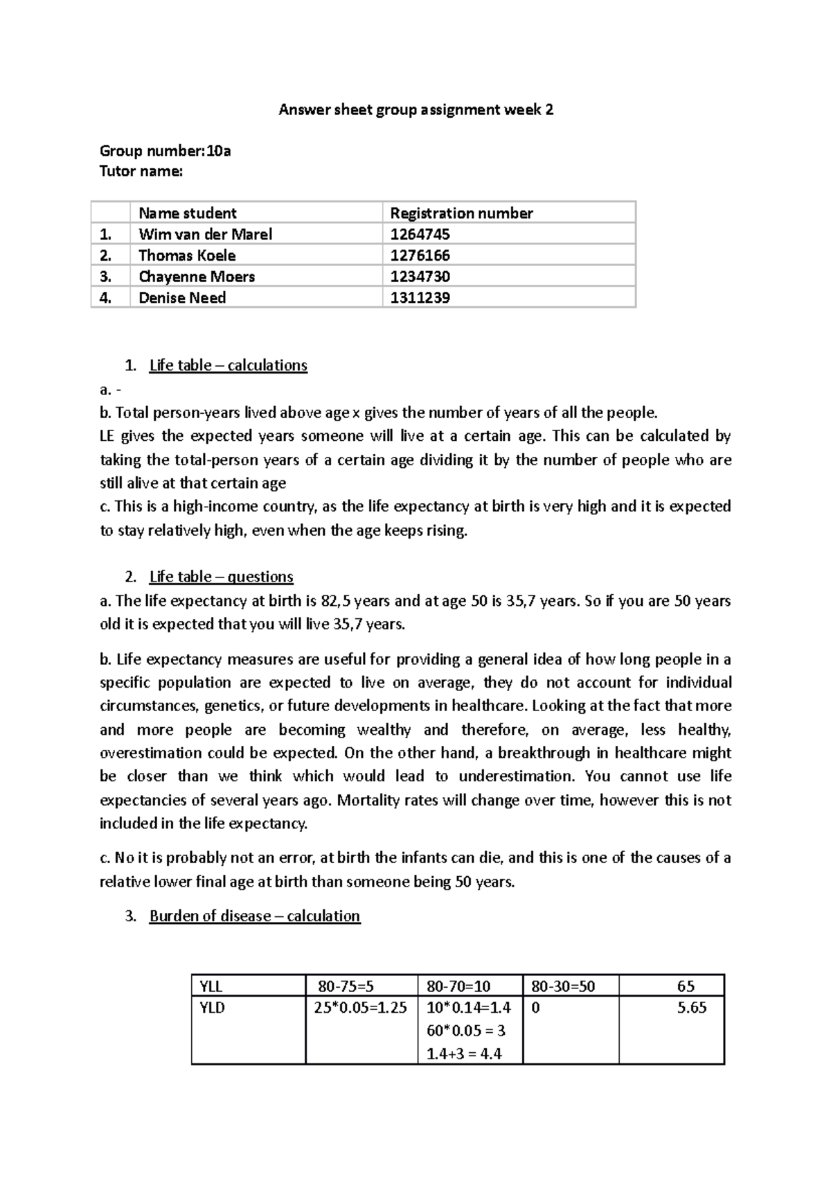 special interest group assignment answer key