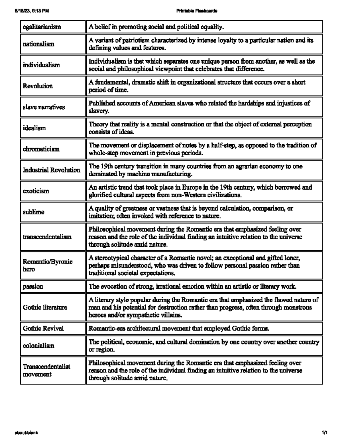 C100 Romantism C100 Wgu C100 Studocu C100 Romantism C100 Wgu C100 Studocu