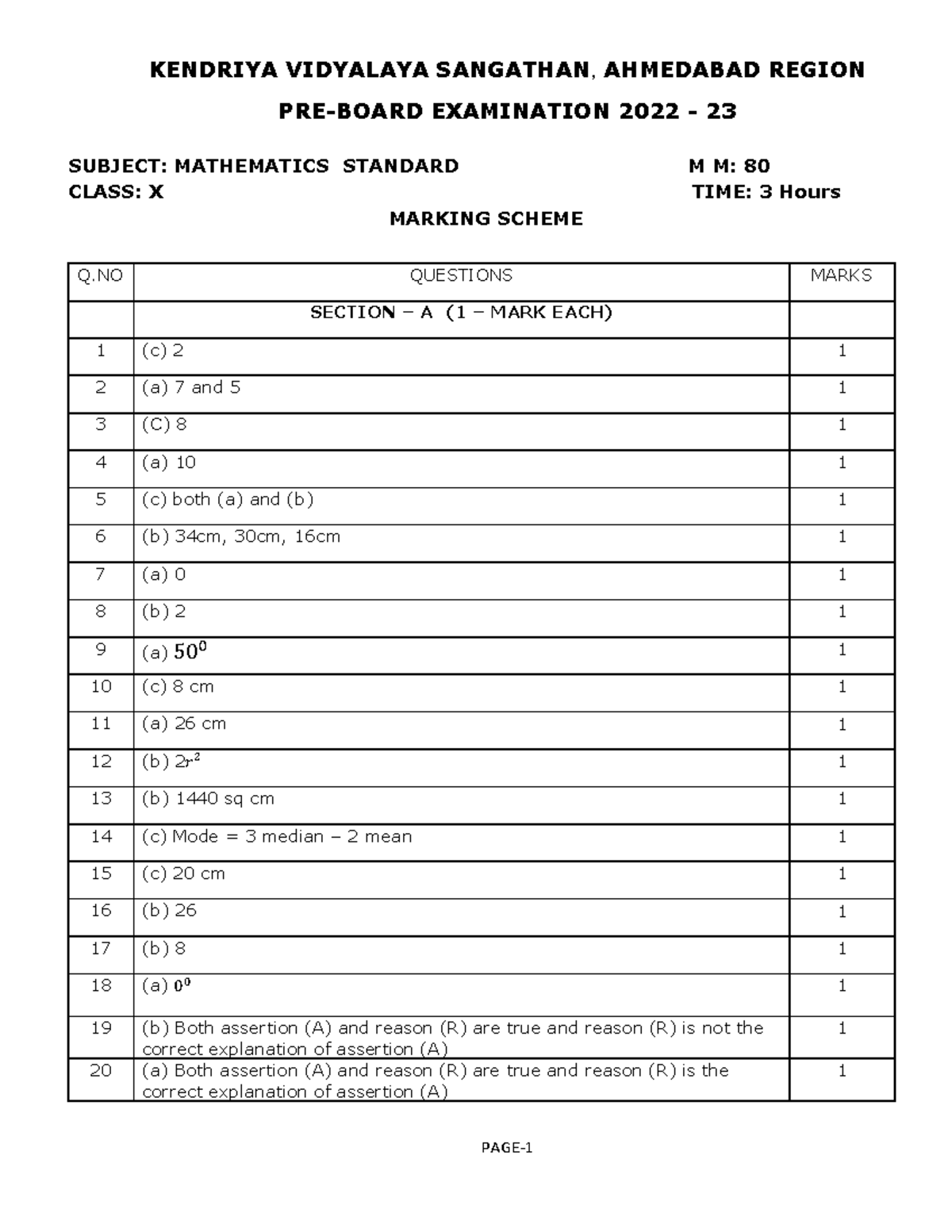 MS X Maths Standard - just keep it up - PAGE- KENDRIYA VIDYALAYA ...