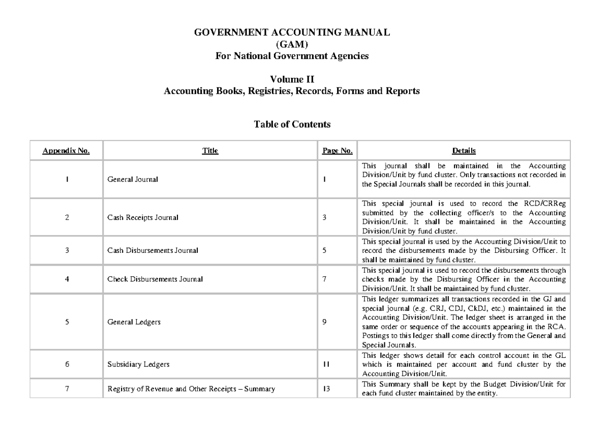 Summary of GAM for NGAs Volume II - GOVERNMENT ACCOUNTING MANUAL (GAM ...