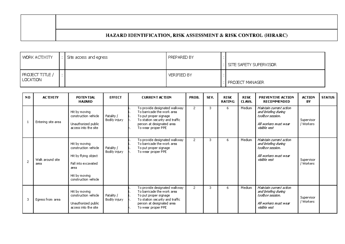 Hirarc-site access and egress - HAZARD IDENTIFICATION, RISK ASSESSMENT ...