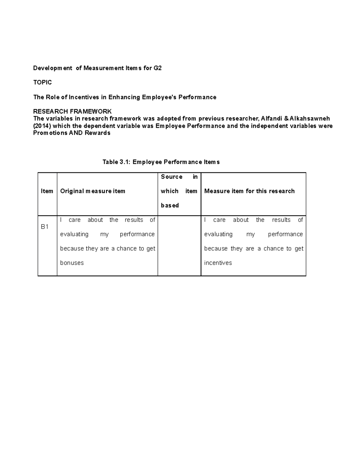 Development of Measurement Items for Employee Performance - Development ...