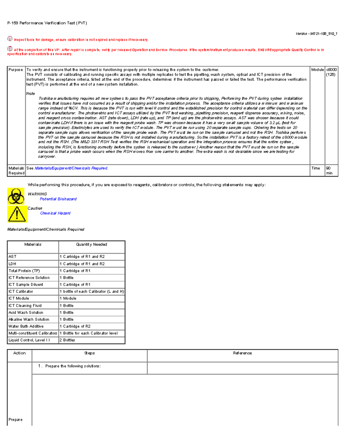 PVT 12000-C8000 - Apuntes 1 - P-159 Performance Verification Test (PVT ...