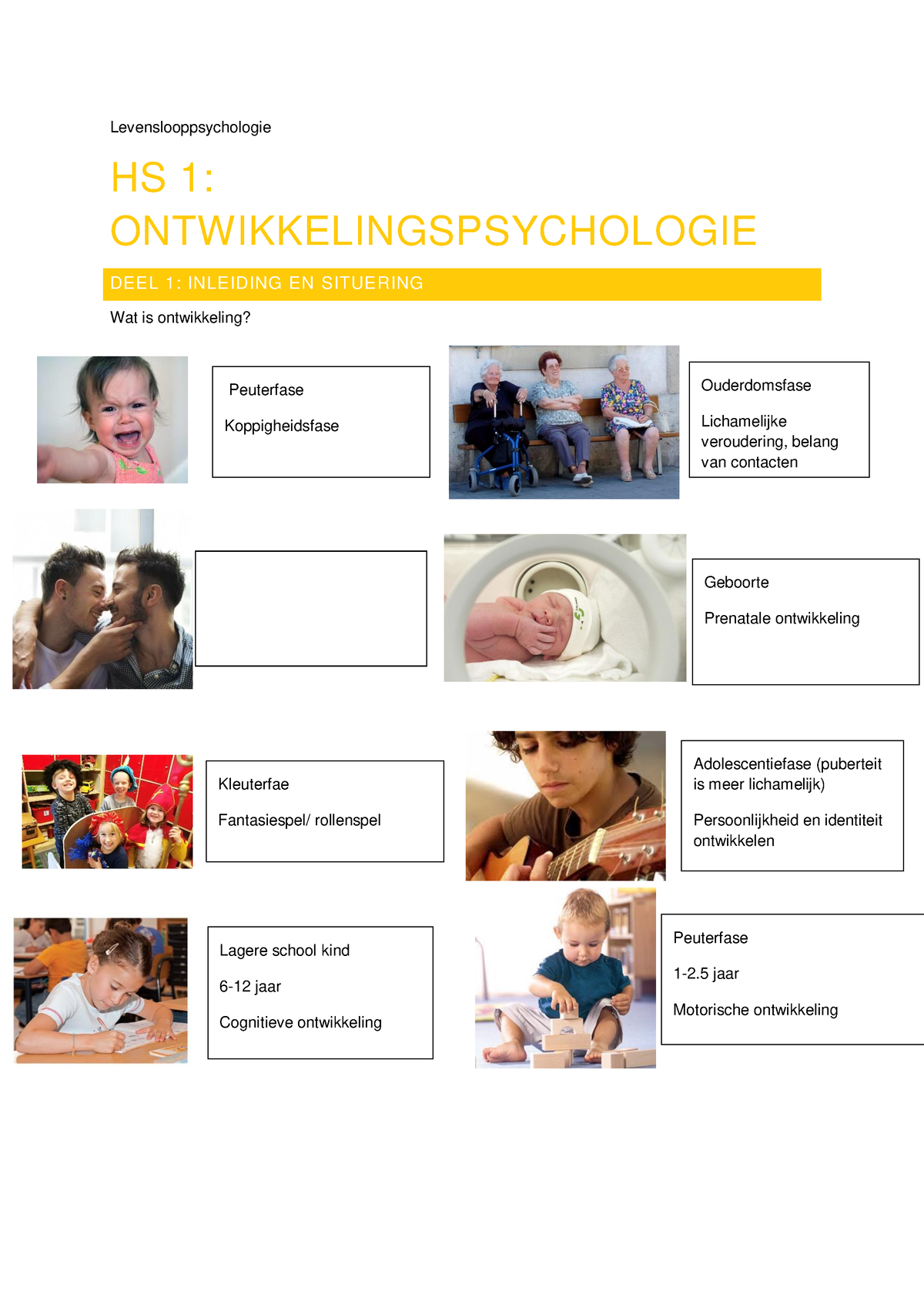 Samenvatting-levenslooppsychologie - Levenslooppsychologie HS 1 ...