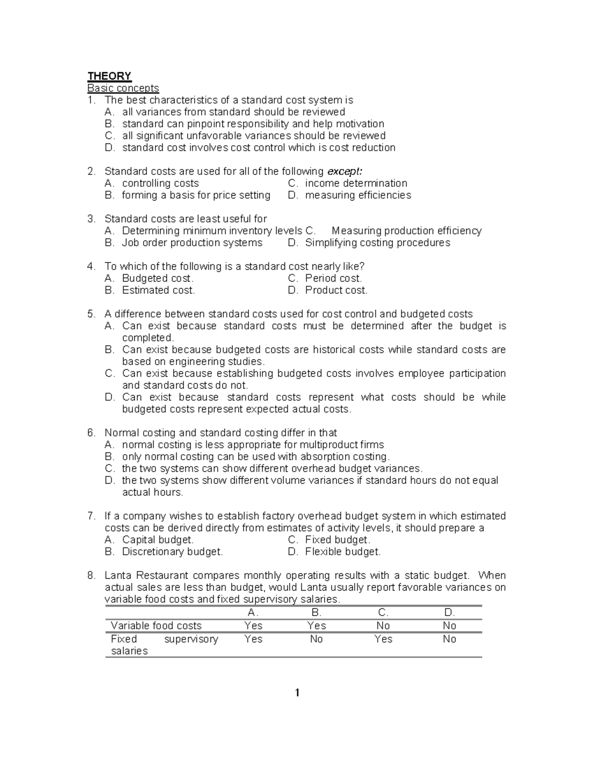 Standard Costs And Variance Analysis Mcqs By Hilario Tan - Theory Basic 