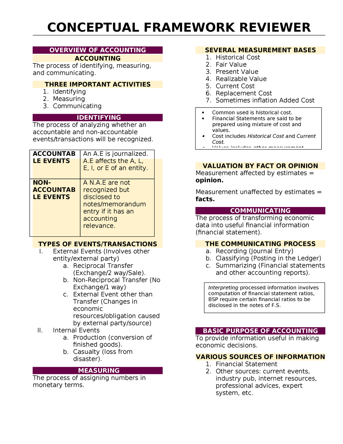 overview-of-accounting-common-used-is-historical-cost-financial