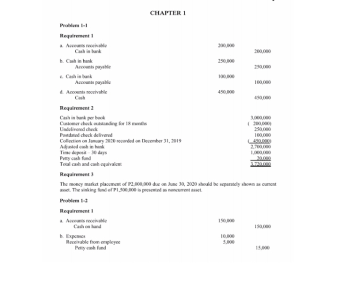 Intermediate Accounting 1 Cash And Cash Equivalents Valix - Studocu