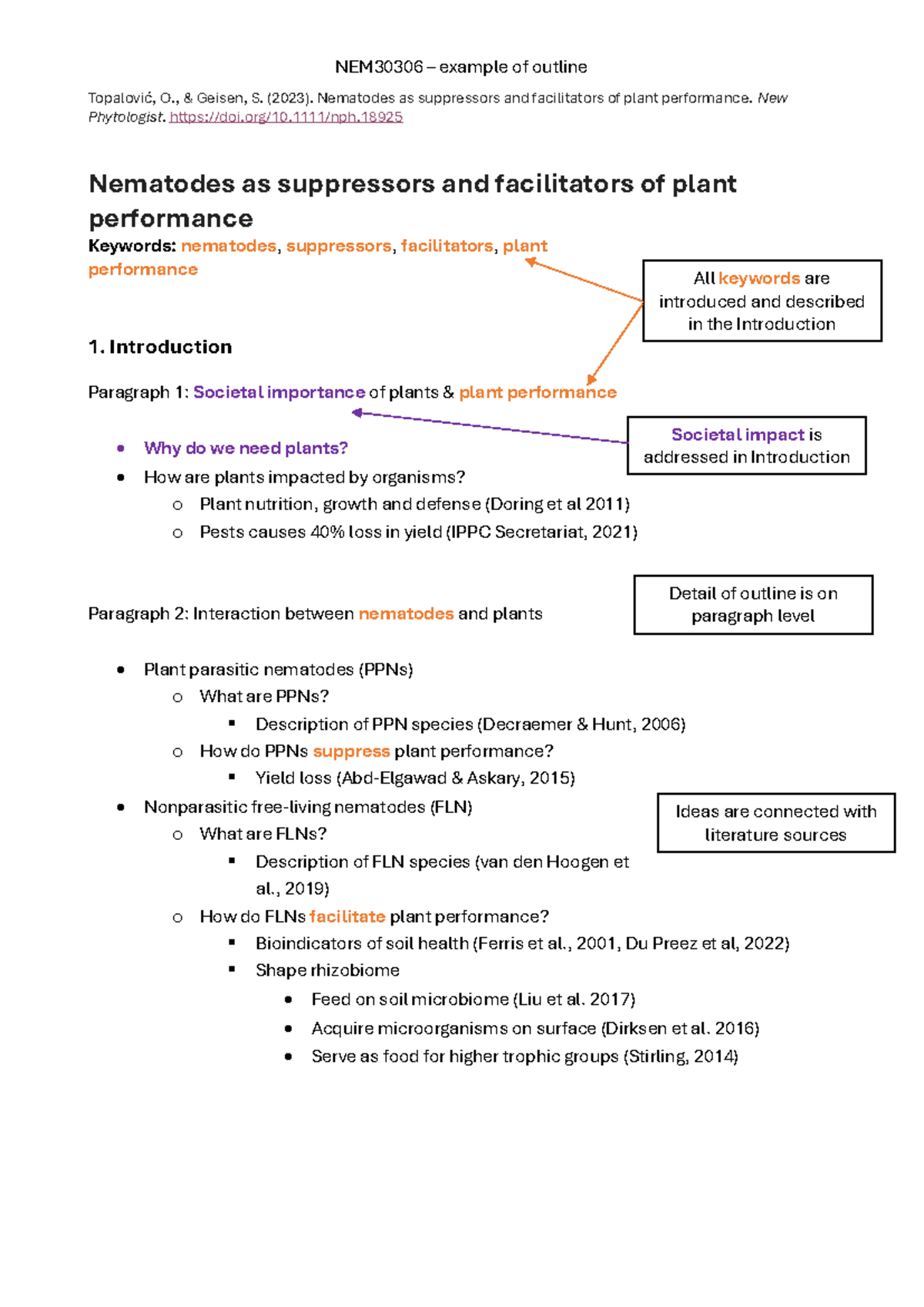 Outline example huts Topalović, O., & Geisen, S. (2023). Nematodes