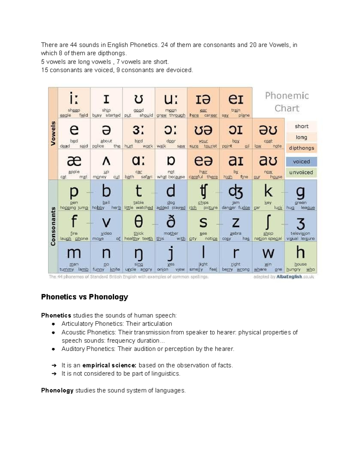 Phonetics II - There are 44 sounds in English Phonetics. 24 of them are ...