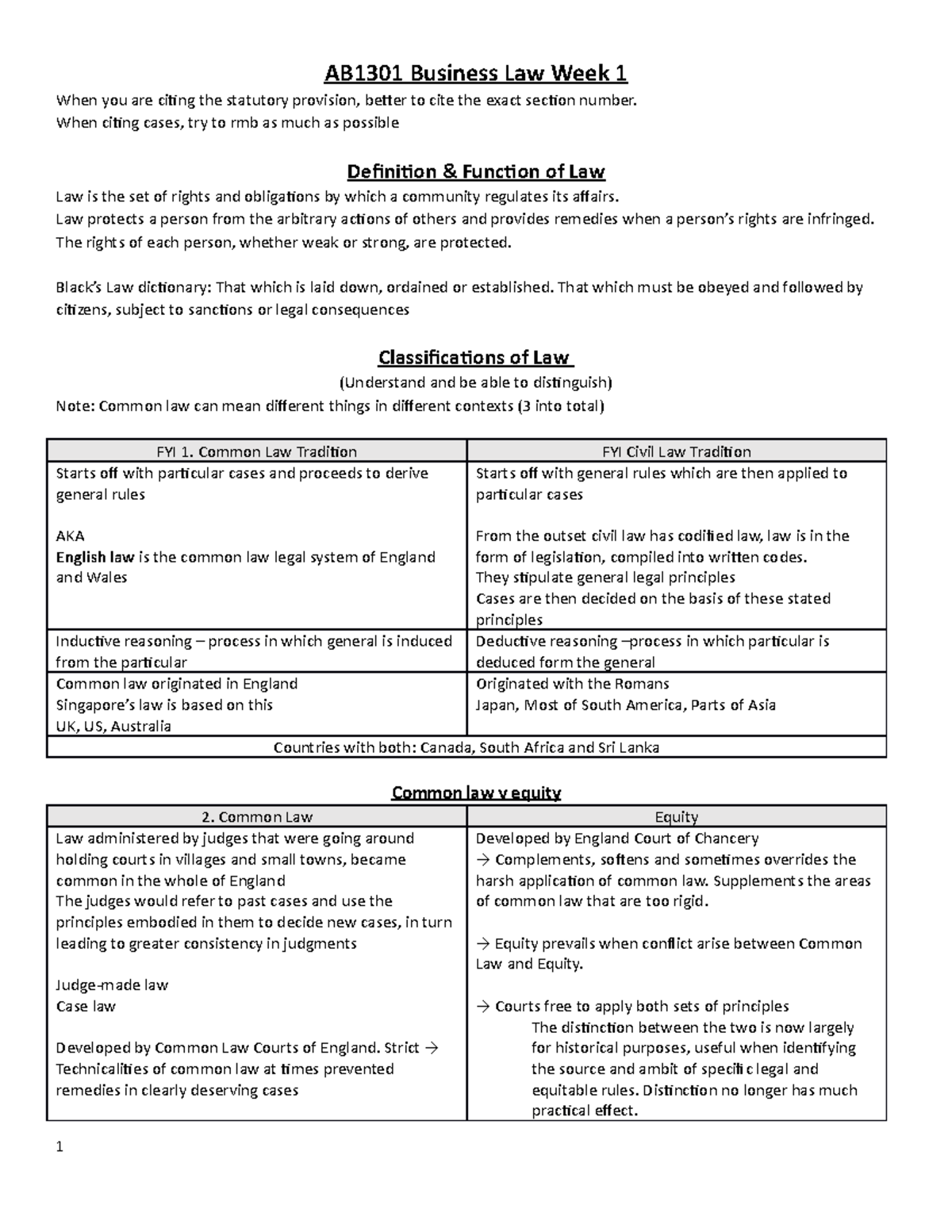 Business Law Week 1 Notes - AB1301 Business Law Week 1 When you are ...